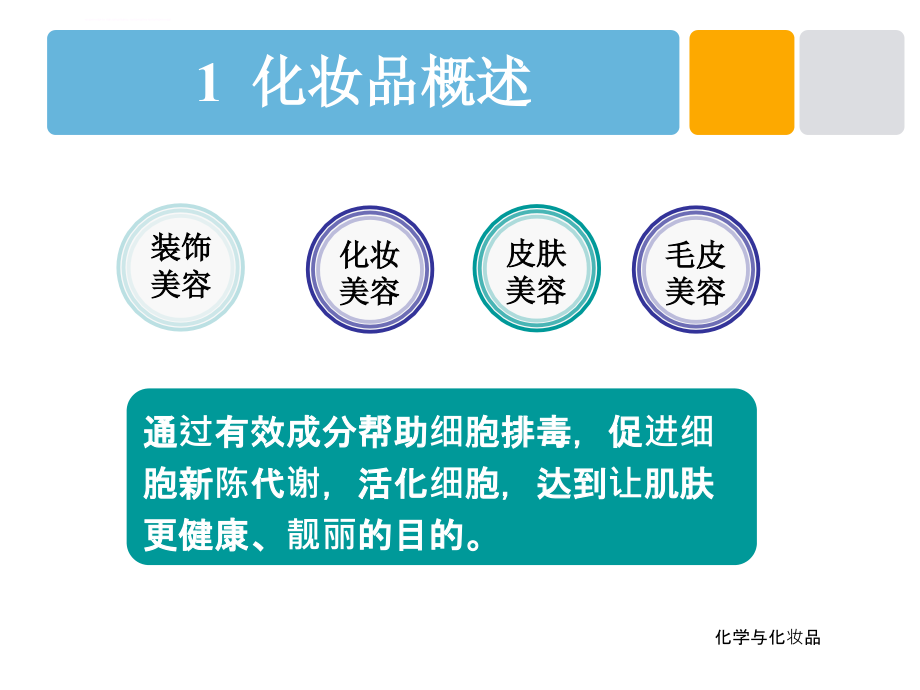 化学与化妆品课件_第3页