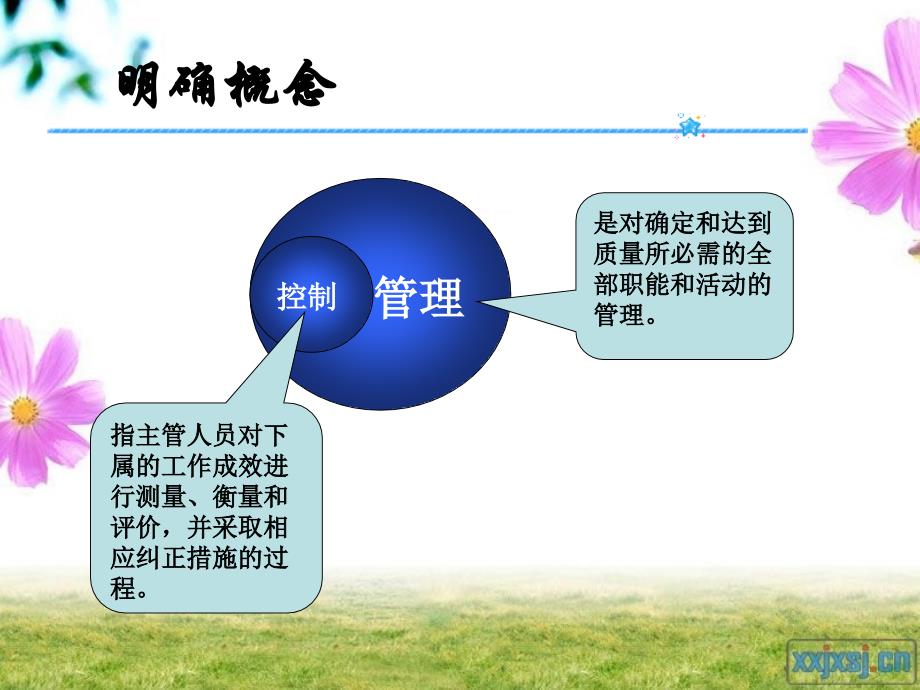 口腔门诊护理质量课件_第3页