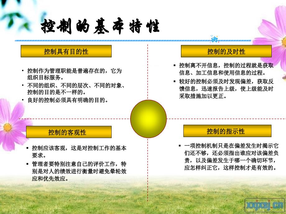 口腔门诊护理质量课件_第4页