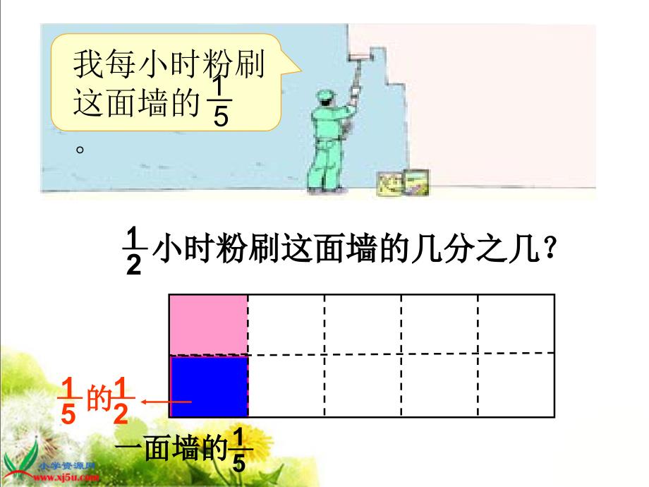 iqzaaa北师大版数学五年级下册《分数乘法(三)》ppt课件.ppt_第4页