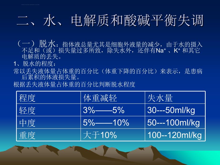 液体疗法--经典复习课件_第4页