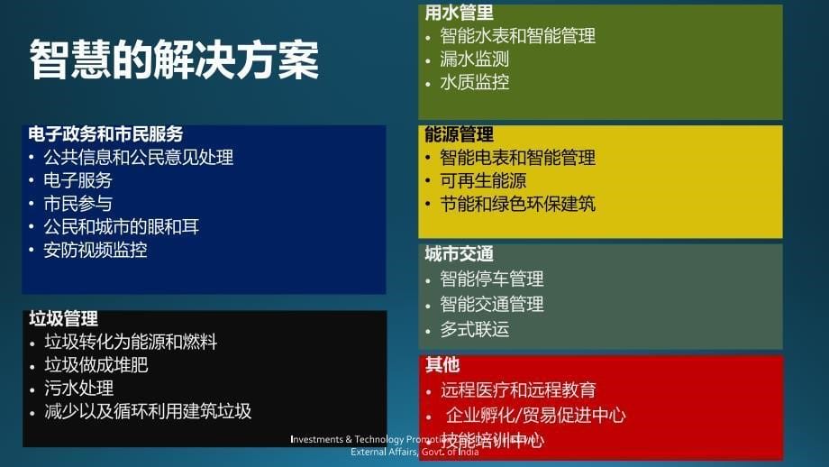 smart cities - 中国国际贸易促进委员会海南省委员会_第5页