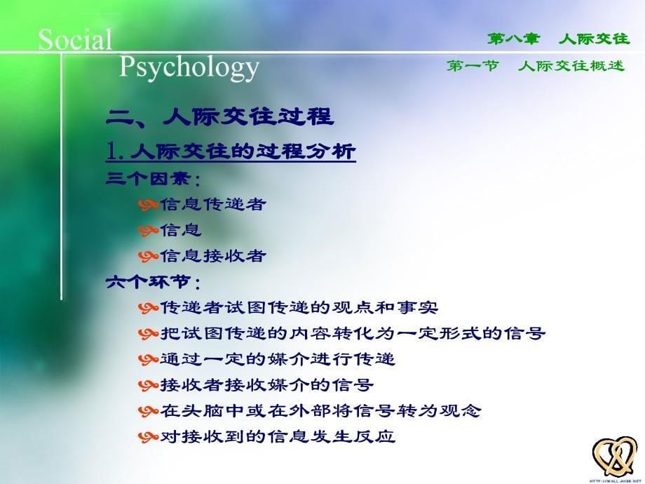 人际交往培训幻灯片_第5页