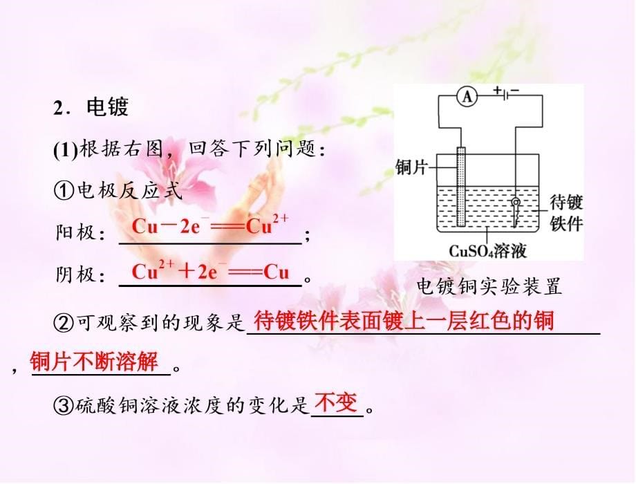 【人教版】化学选修四：4.3《电解池(第2课时)》ppt幻灯片_第5页