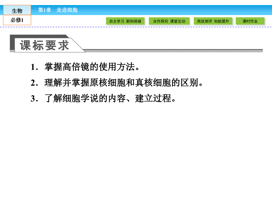 (人教版)高中生物必修一：1.2《细胞的多样性和统一性》ppt课件_第3页