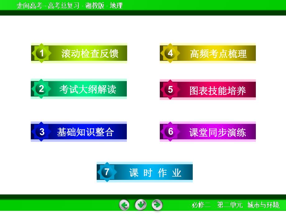 2015春走向高考湘教版地理高三一轮复习幻灯片：必修2-第2单元-第3讲城市化过程对地理环境的影响_第4页