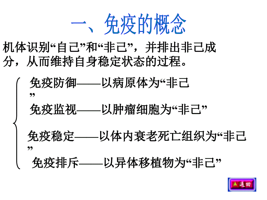 2010生物高考复习《分子与细胞》专题系列幻灯片19《光合作用和生物固氮及免疫》_第4页