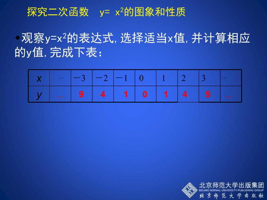 calaaa2.2+二次函数的图象与性质（第1课时）+演示文稿_第3页