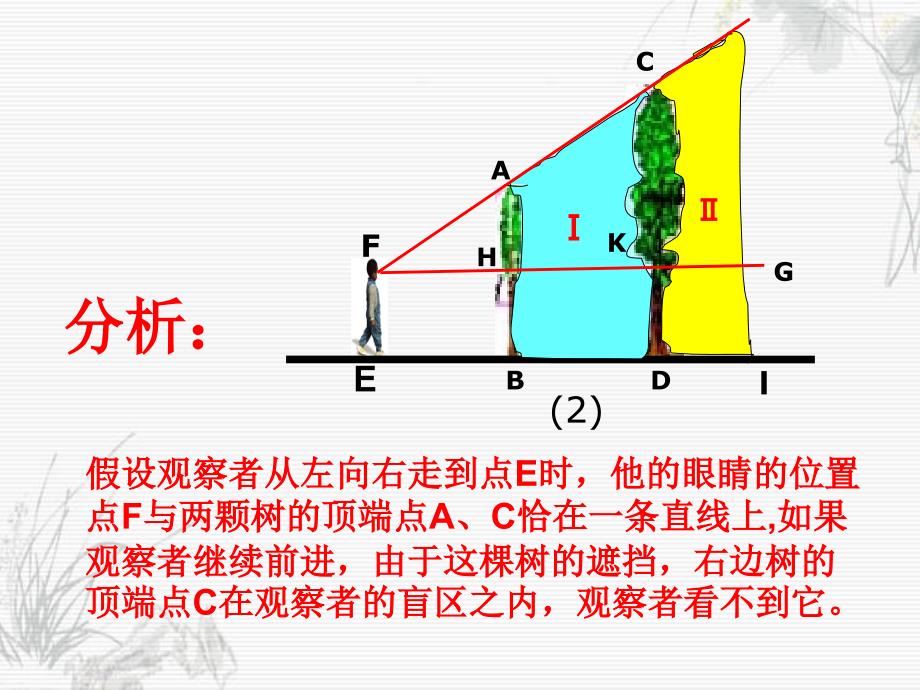 aanaaa相似三角形应用举例第二课时.ppt_第4页