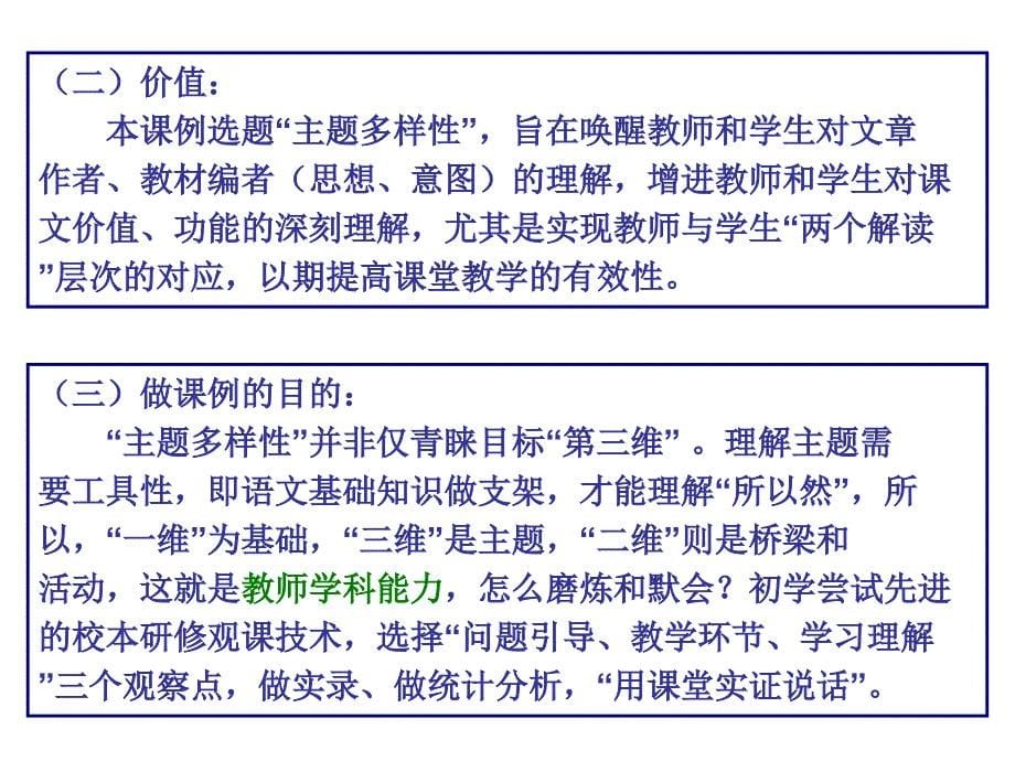 ppt-关景双青浦区教师进修学院副院长语文特级教师师之蕴工作_第5页