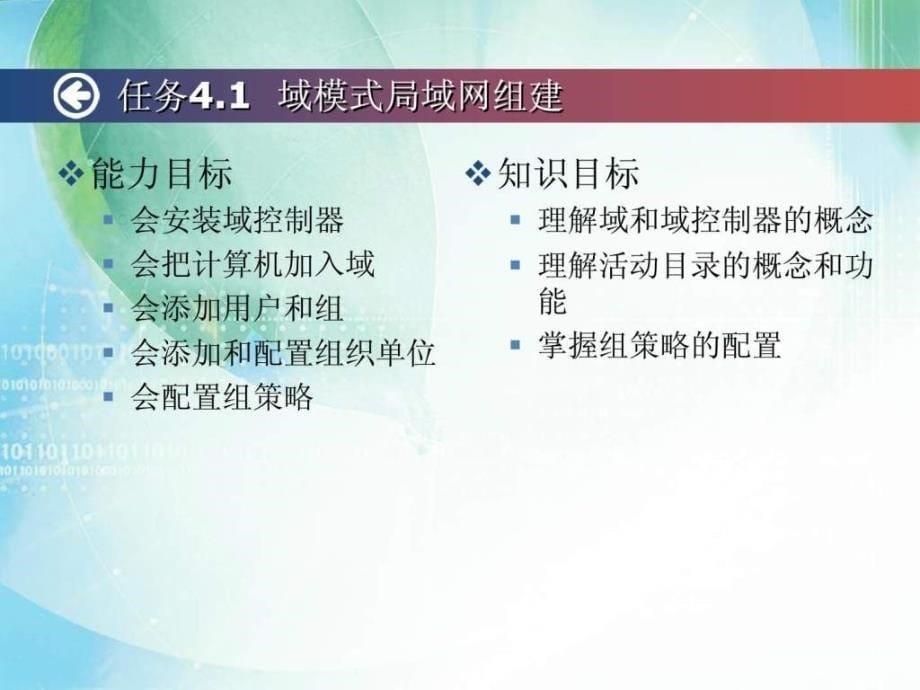 4局域网组建项目实战_项目四 中小型企业网络组建_第5页