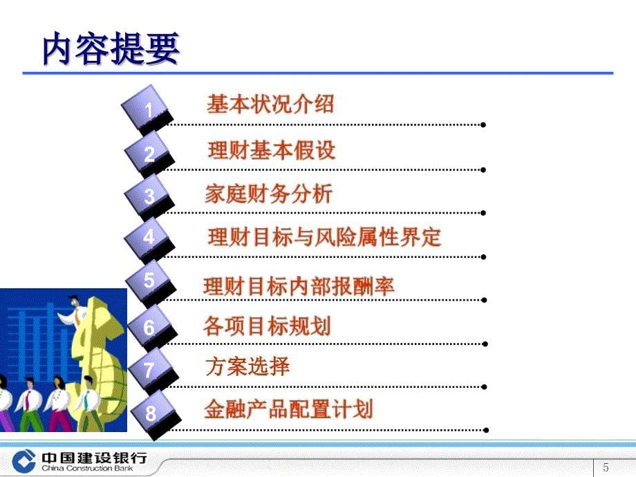 afp私营企业主家庭理财规划课件_第5页