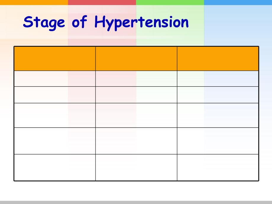 hypertension高血压--全英语版--课件_第4页