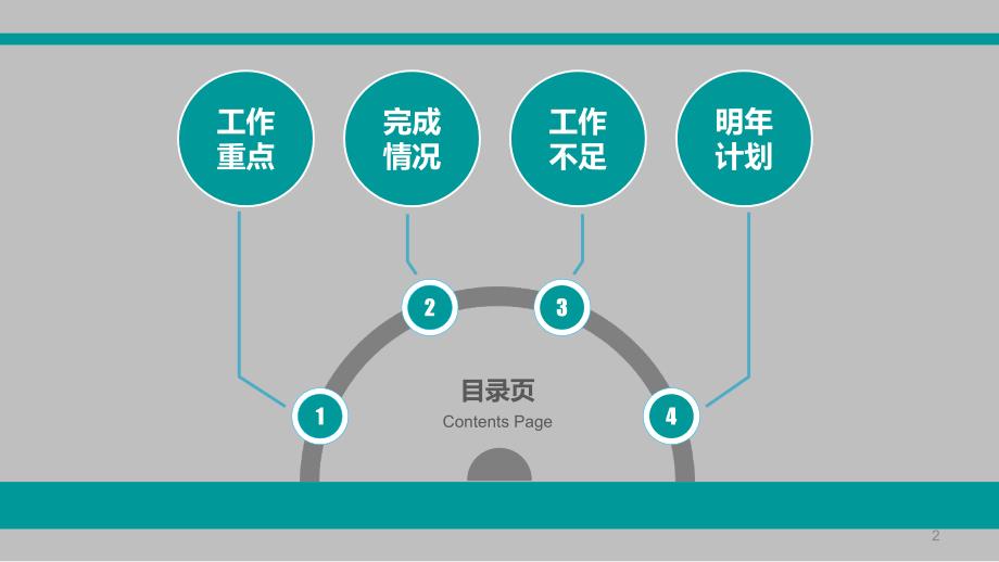 ppt模板 动态模板 扁平化设计 工作报告 年终总结 简洁清晰数据分析_第2页