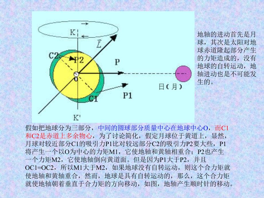 sma天文学概论6_第3页