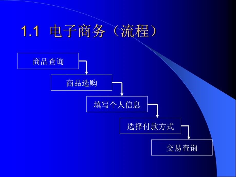 nc体系电子商务安全问题浅谈_第5页