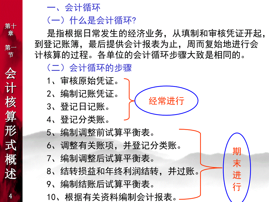 会计学原理-10-会计核算形式课件_第4页