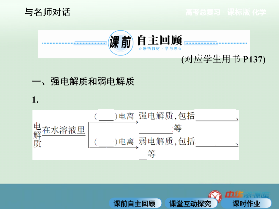 2014届高考化学一轮复习名师讲解幻灯片：第八章-水溶液中的离子平衡8-1---63张ppt_第4页