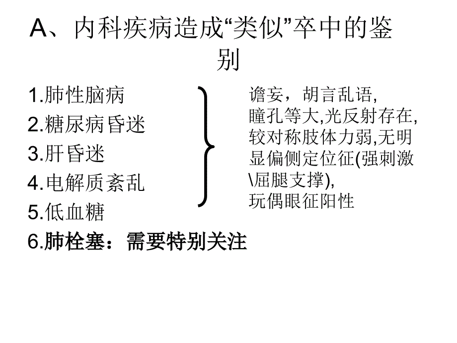 卒中巡讲2006戚晓昆幻灯片课件_第3页