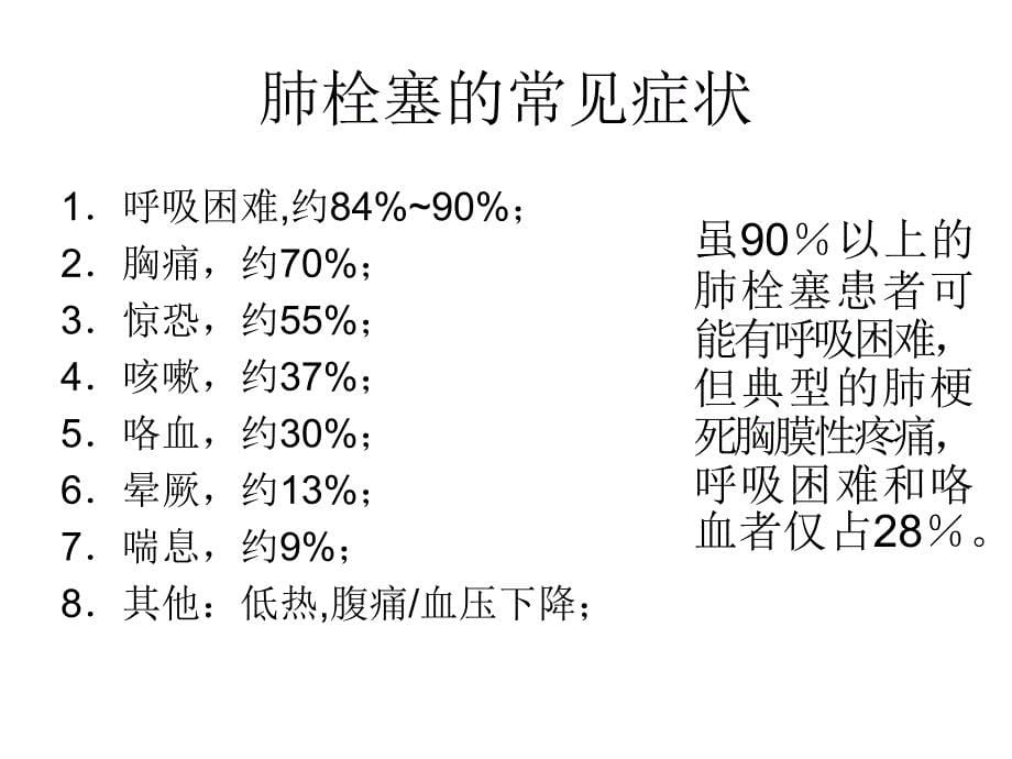 卒中巡讲2006戚晓昆幻灯片课件_第5页