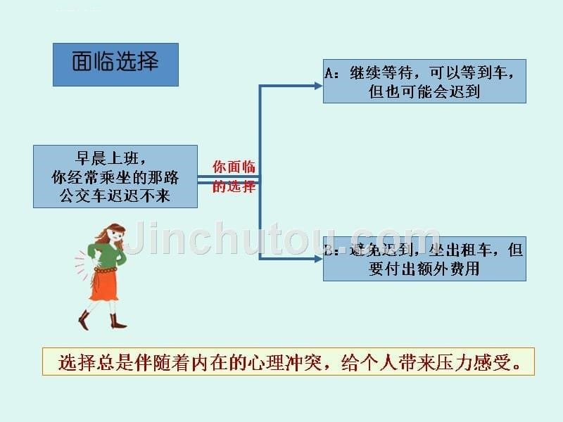 教师心理健康疏导课件_第5页