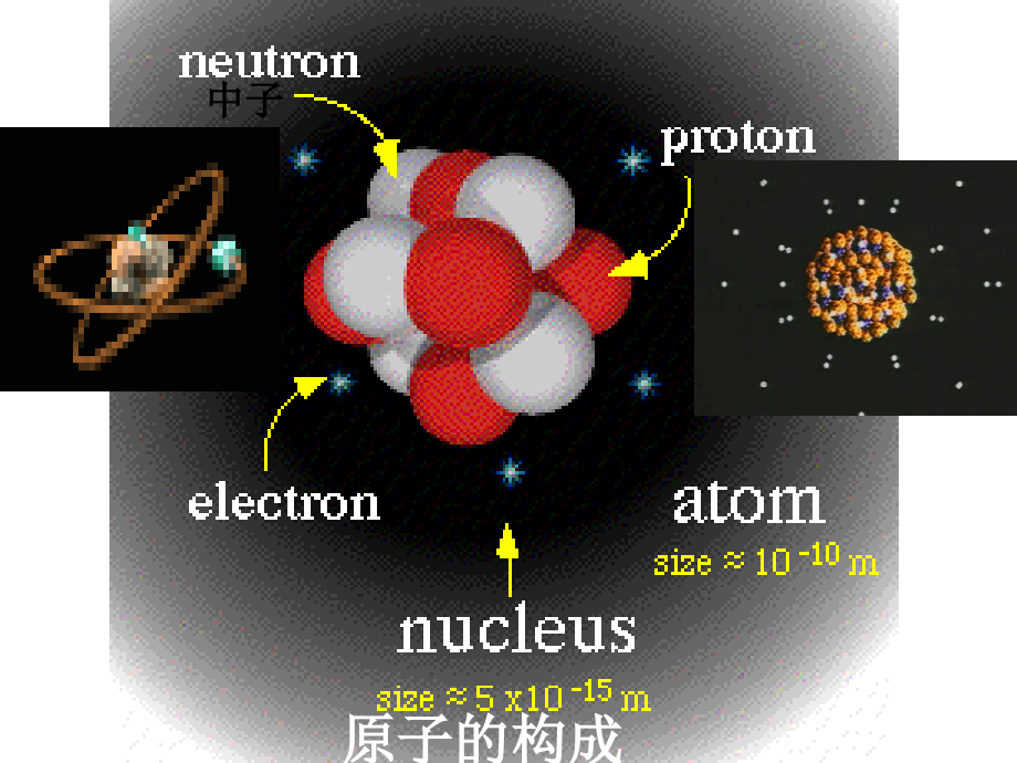 《医学物理学》课程--原子核与放射性课件_第4页