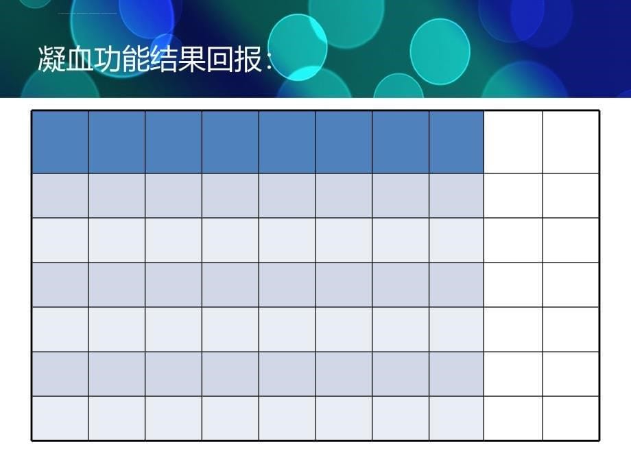 产后大出血护理查房课件_第5页