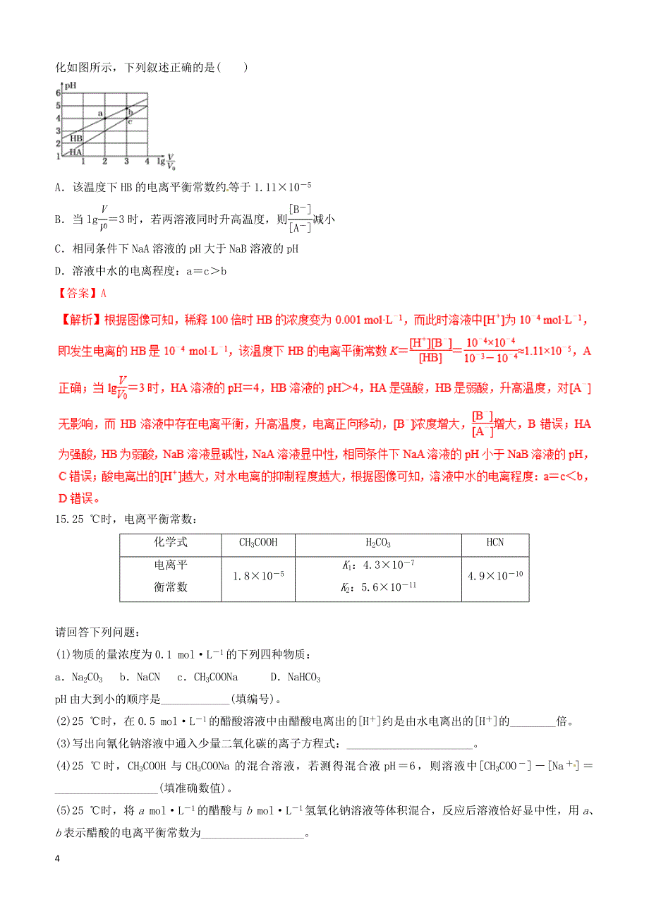 2019年高考化学二轮复习专题14电离平衡练习_第4页