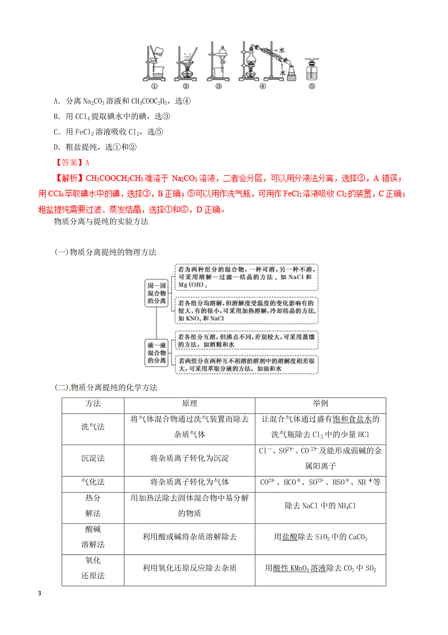 2019年高考化学二轮复习专题22物质的分离提纯教案_第3页