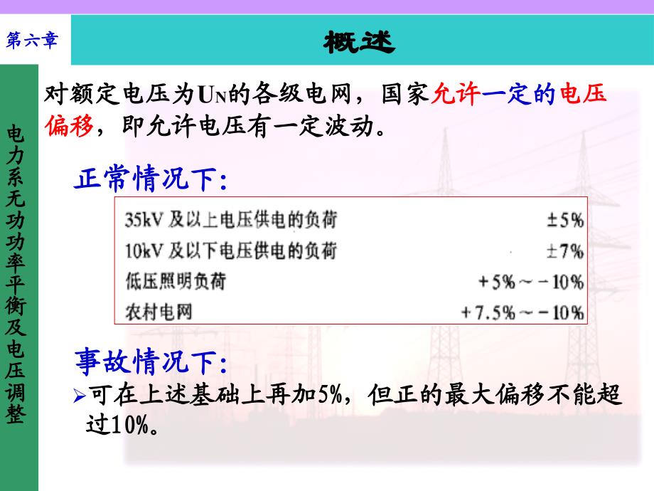 6、电力系统无功平衡与电压调整_第4页