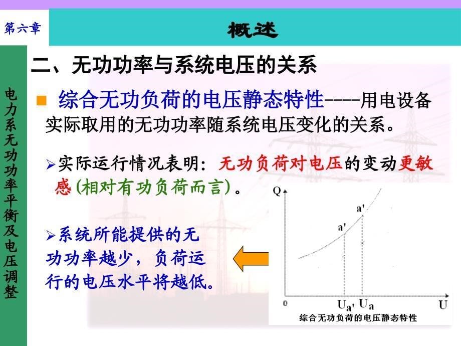 6、电力系统无功平衡与电压调整_第5页