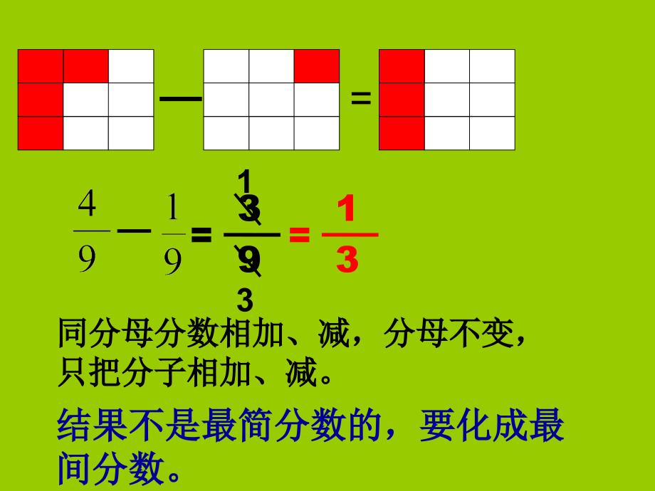 dyeaaa苏教版五年级数学异分母分数加减法课件.ppt_第3页