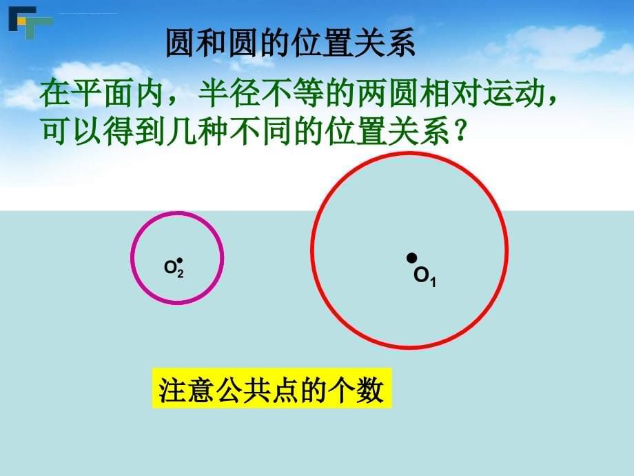 《圆和圆的位置关系》ppt幻灯片_第5页