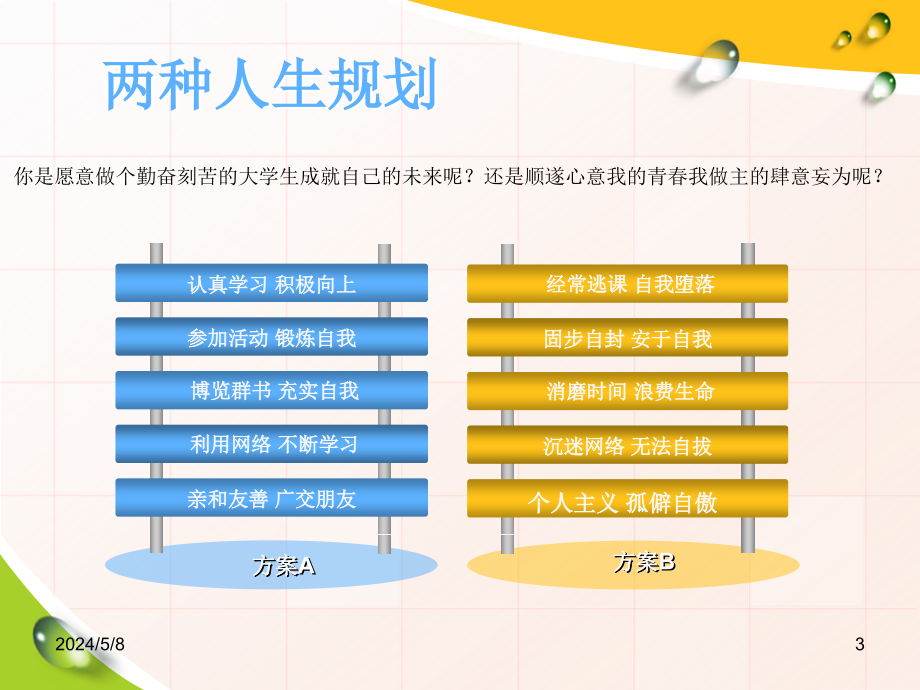 [ppt模板]大学应该怎么过？_第3页