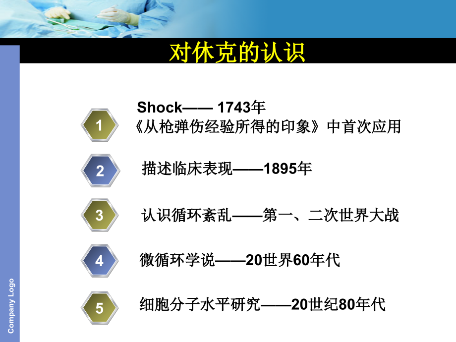 病理生理学--休克章节课件_第3页