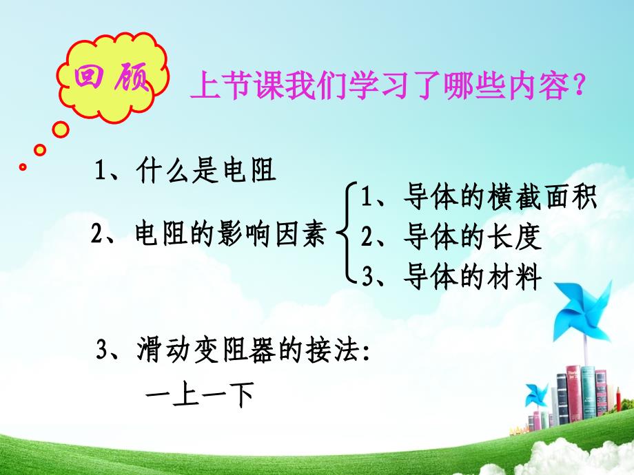 piuaaa九年级（上）物理《欧姆定律》课件.ppt_第2页