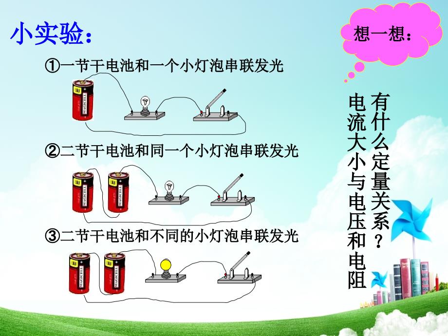 piuaaa九年级（上）物理《欧姆定律》课件.ppt_第3页