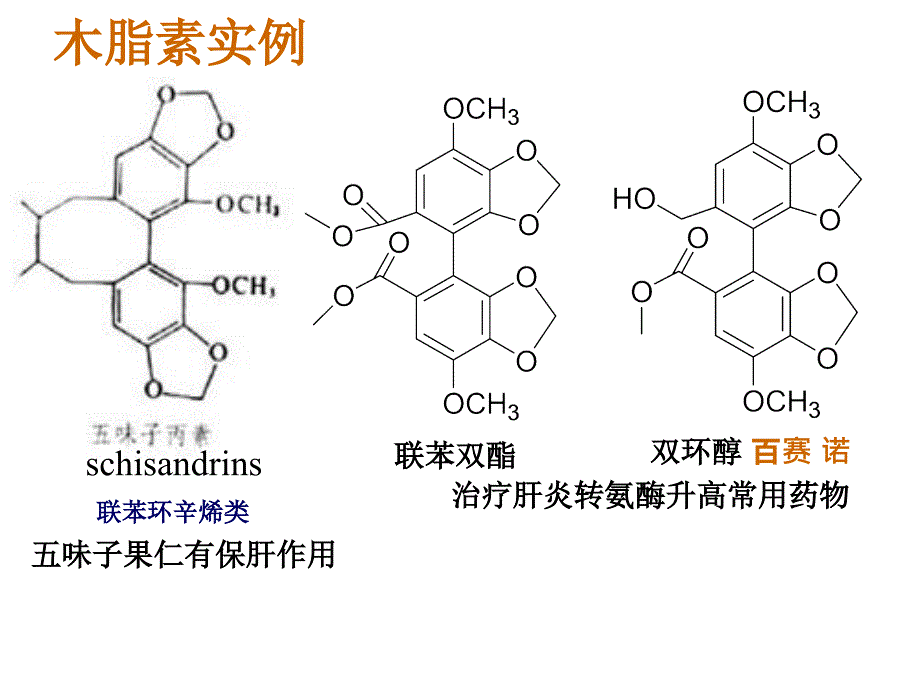 4 香豆素木脂素醌类2_第2页