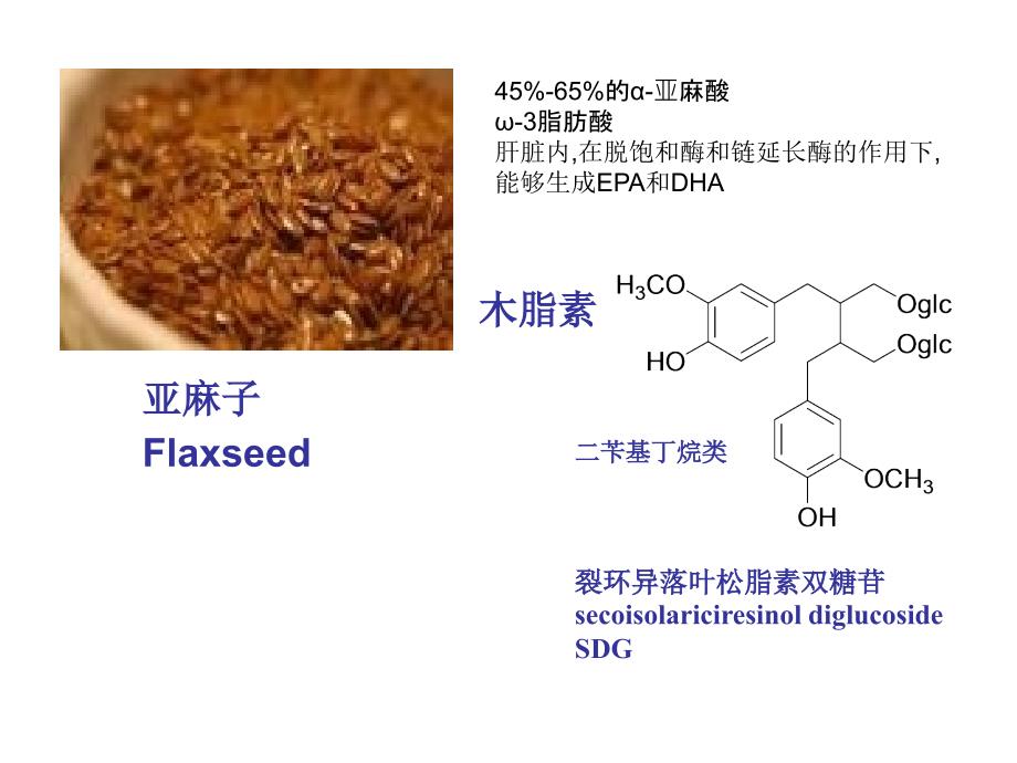 4 香豆素木脂素醌类2_第3页