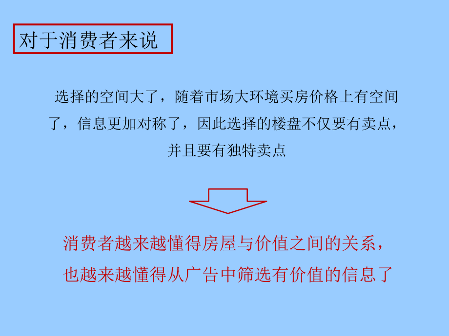 保利-杭州保利东湾平层大宅传播策略提案-100ppt-2009年课件_第4页