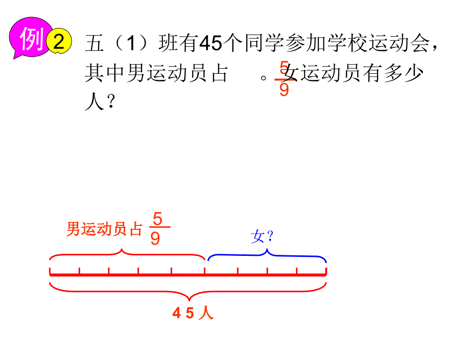 ubnaaa稍复杂的分数乘法应用题.ppt_第3页