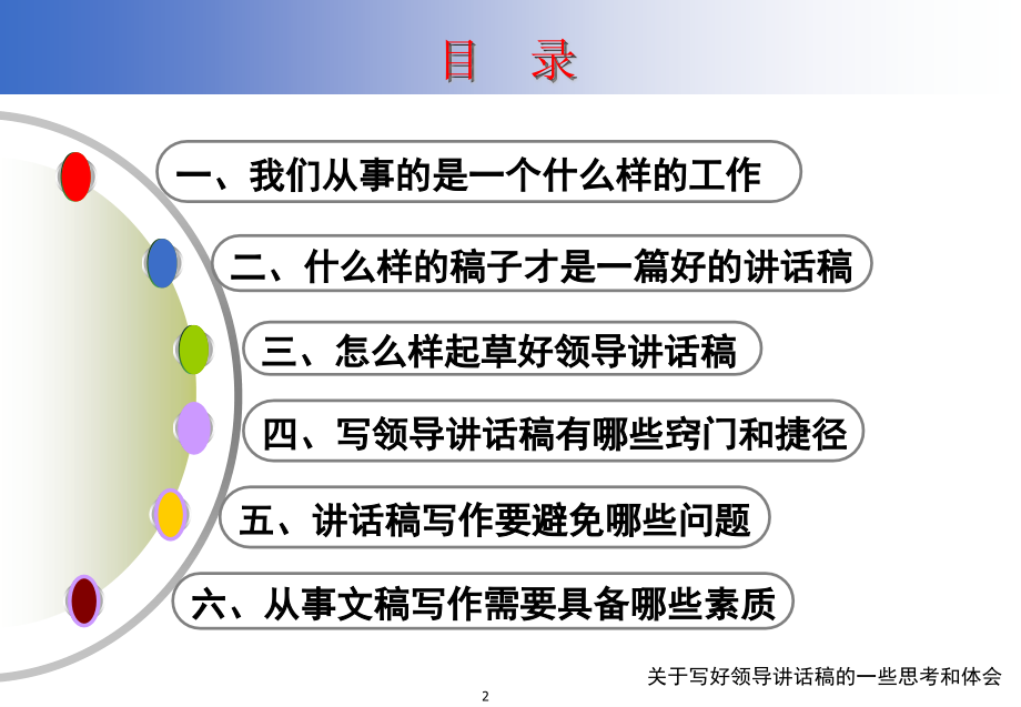 ppt-关于写好领导讲话稿的一些思考和体会_第2页