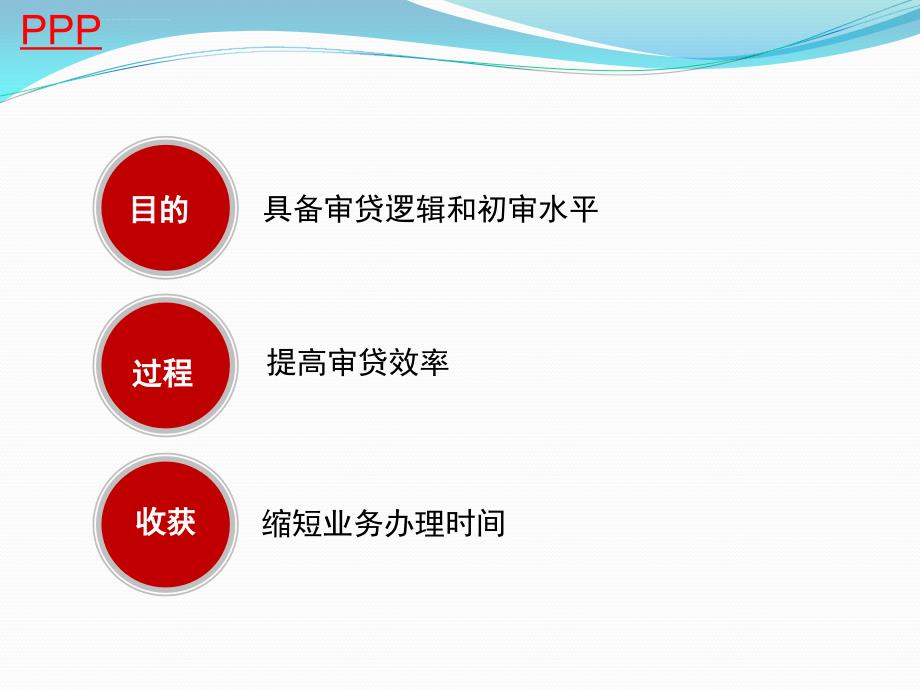 信贷经理业务提升培训课件_第2页