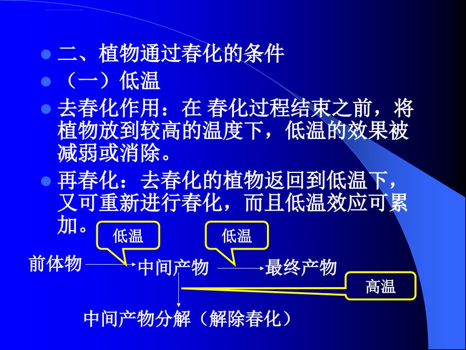 植物生理学标准幻灯片0(植物的成花生理)_第4页