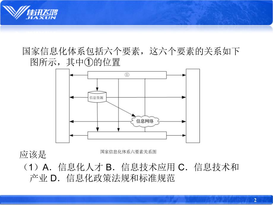 [it认证]系统集成项目管理工程师习题集_第2页