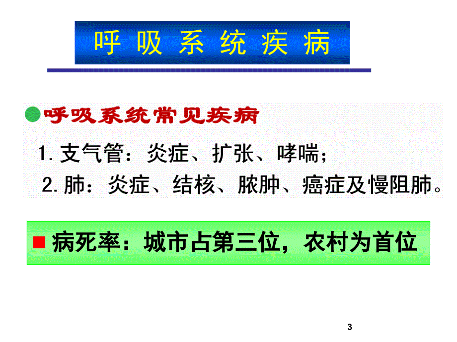 ★作用于呼吸系统的药物1学时课件_第3页