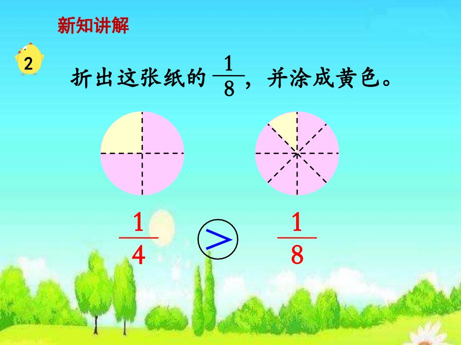 7.2几分之一的大小比较（例2）》_第4页