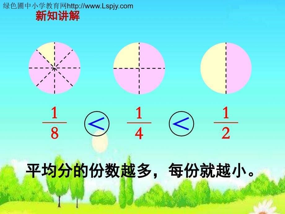 7.2几分之一的大小比较（例2）》_第5页