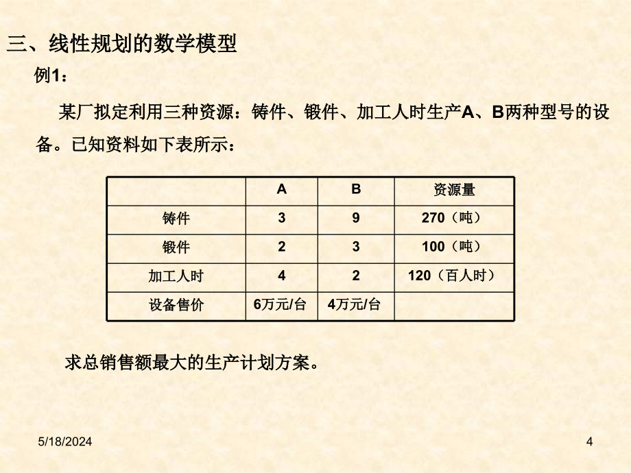 a动画 管理系统工程教学课件第六章线性规划_第4页