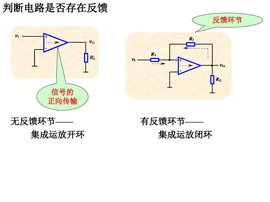 华中科技版模电幻灯片-ch7-1_第3页